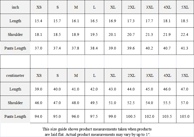 Hat Performance Documentation Print